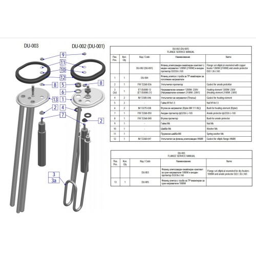 Водонагреватель Eldom Galant W DU060 3 Водонагреватель Eldom Galant W DU060